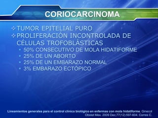 CORIOCARCINOMA
TUMOR EPITELIAL PURO
PROLIFERACIÓN INCONTROLADA DE
CÉLULAS TROFOBLÁSTICAS
 50% CONSECUTIVO DE MOLA HIDATIFORME
 25% DE UN ABORTO
 25% DE UN EMBARAZO NORMAL
 3% EMBARAZO ECTÓPICO
Lineamientos generales para el control clínico biológico en enfermas con mola hidatiforme. Ginecol
Obstet Mex. 2009 Dec;77(12):597-604. Corres C.
 