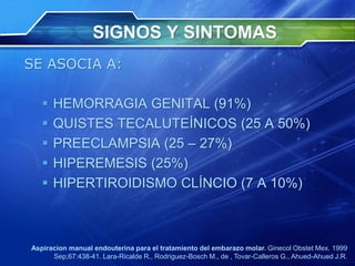 SIGNOS Y SINTOMAS
SE ASOCIA A:
 HEMORRAGIA GENITAL (91%)
 QUISTES TECALUTEÍNICOS (25 A 50%)
 PREECLAMPSIA (25 – 27%)
 HIPEREMESIS (25%)
 HIPERTIROIDISMO CLÍNCIO (7 A 10%)
Aspiracion manual endouterina para el tratamiento del embarazo molar. Ginecol Obstet Mex. 1999
Sep;67:438-41. Lara-Ricalde R., Rodriguez-Bosch M., de , Tovar-Calleros G., Ahued-Ahued J.R.
 