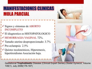 MANIFESTACIONES CLINICAS
MOLA PARCIAL
 Signos y síntomas de ABORTO
INCOMPLETO
 El diagnostico es HISTOPATOLOGICO
 HEMORRAGIA VAGINAL 72%.
 Tamaño uterino desproporcionado: 3.7%
 Pre-eclampsia 2.5%
 Quistes tecaluteinicos, Hiperemesis,
hipertiroidismo Asociación baja.
Gestational Trophoblastic Disease (Clinical Expert Series).Obstet Gynecol, Volume
108(1). July 2006(176-187)
 