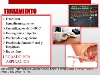 TRATAMIENTO
Estabilizar
hemodinamicamente.
Cuantificación de B-HGC.
Hemograma completo.
Pruebas de coagulación
Pruebas de función Renal y
Hepáticas.
Rx de tórax.
LEGRADO POR
ASPIRACION
Gestational Trophoblastic Disease(Clinical Expert Series).Obstet Gynecol, Volume
108(1). July 2006(176-187)
 