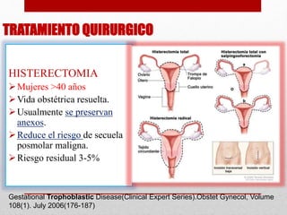 TRATAMIENTO QUIRURGICO
HISTERECTOMIA
Mujeres >40 años
Vida obstétrica resuelta.
Usualmente se preservan
anexos.
Reduce el riesgo de secuela
posmolar maligna.
Riesgo residual 3-5%
Gestational Trophoblastic Disease(Clinical Expert Series).Obstet Gynecol, Volume
108(1). July 2006(176-187)
 