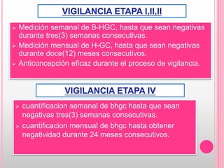  Medición semanal de B-HGC, hasta que sean negativas
durante tres(3) semanas consecutivas.
 Medición mensual de H-GC, hasta que sean negativas
durante doce(12) meses consecutivos.
 Anticoncepción eficaz durante el proceso de vigilancia.
 cuantificacion semanal de bhgc hasta que sean
negativas tres(3) semanas consecutivas.
 cuantificacion mensual de bhgc hasta obtener
negatividad durante 24 meses consecutivos.
 