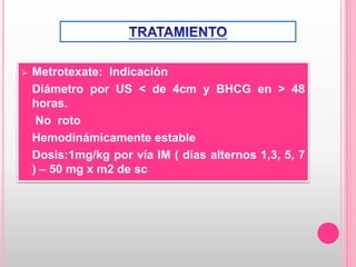  Metrotexate: Indicación
 Diámetro por US < de 4cm y BHCG en > 48
horas.
 No roto
 Hemodinámicamente estable
 Dosis:1mg/kg por vía IM ( días alternos 1,3, 5, 7
) – 50 mg x m2 de sc
 