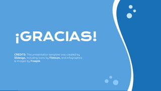 CREDITS: This presentation template was created by
Slidesgo, including icons by Flaticon, and infographics
& images by Freepik
¡GRACIAS!
 