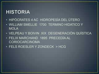 • HIPÒCRATES 4 AC HIDROPESÌA DEL ÙTERO 
• WILLIAM SMELLIE 1700 TERMINO HIDATICO Y 
MOLA 
• VELPEAU Y BOIVIN XIX DEGENERACIÒN QUÌSTICA 
• FELIX MARCHAND 1895 PRECEDÌA AL 
CORIOCARCINOMA 
• FELS ROESLER Y ZONDECK > HCG 
 