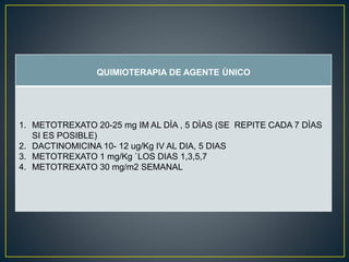 QUIMIOTERAPIA DE AGENTE ÙNICO 
1. METOTREXATO 20-25 mg IM AL DÌA , 5 DÌAS (SE REPITE CADA 7 DÌAS 
SI ES POSIBLE) 
2. DACTINOMICINA 10- 12 ug/Kg IV AL DIA, 5 DIAS 
3. METOTREXATO 1 mg/Kg `LOS DIAS 1,3,5,7 
4. METOTREXATO 30 mg/m2 SEMANAL 
 