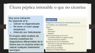 Úlcera péptica intratable o que no cicatriza
Muy poca indicación
No responde al tx:
● Cáncer no diagnosticado
● No tener un buen apego
terapéutico
● Infección por Helicobacter
El cirujano debe analizar de
manera cuidadosa los
diagnósticos diferenciales de la
úlcera que no cicatriza antes de
valorar cualquier tratamiento
quirúrgico
 