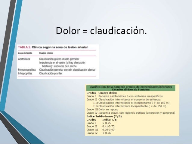 Doxycycline 40 mg cost