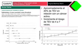 Caso clínico 2. Enfermedad venosa
tromboembólica y cáncer Virginia Martínez Marín
•  Aproximadamente el
20% de TEV en
rela...