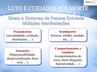 Sentimentos
(tristeza, solidão, saudade,
ira, …)
Sensações
(Hipersensibilidade,
despersonalização, boca
seca, …)
Pensamentos
(incredulidade, confusão,
alucinações, …)
Comportamentos e
condutas
(comportamentos de
risco, choro frequente,
hiperatividade, …)
 