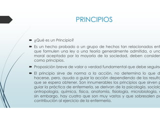 PRINCIPIOS
¿Qué es un Principio?
Es un hecho probado o un grupo de hechos tan relacionados ent
que formulen una ley o una teoría generalmente admitida, o una
moral aceptada por la mayoría de la sociedad, deben considera
como principios.
Proposición breve de valor o verdad fundamental que debe seguirse
El principio sirve de norma a la acción, no determina lo que d
hacerse, pero, ayuda a guiar la acción dependiendo de los resulta
que se espera obtener. Son innumerables los principios que sirven p
guiar la práctica de enfermería, se derivan de la psicología, sociolo
antropología, química, física, anatomía, fisiología, microbiología, e
sin embargo, hay cuatro que son muy vastos y que sobresalen po
contribución al ejercicio de la enfermería.
 