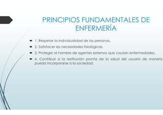 PRINCIPIOS FUNDAMENTALES DE
ENFERMERÍA
1. Respetar la individualidad de las personas.
2. Satisfacer las necesidades fisiológicas.
3. Proteger al hombre de agentes externos que causan enfermedades.
4. Contribuir a la restitución pronta de la salud del usuario de manera
pueda incorporarse a la sociedad.
 