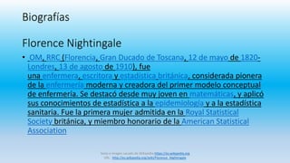 Biografías
Florence Nightingale
• OM, RRC (Florencia, Gran Ducado de Toscana, 12 de mayo de 1820-
Londres, 13 de agosto de 1910), fue
una enfermera, escritora y estadística británica, considerada pionera
de la enfermería moderna y creadora del primer modelo conceptual
de enfermería. Se destacó desde muy joven en matemáticas, y aplicó
sus conocimientos de estadística a la epidemiología y a la estadística
sanitaria. Fue la primera mujer admitida en la Royal Statistical
Society británica, y miembro honorario de la American Statistical
Association
Texto e imagen sacado de Wikipedia https://es.wikipedia.org
URL : http://es.wikipedia.org/wiki/Florence_Nightingale
 