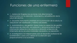Funciones de una enfermera
 1.- Asistencial: Engloba las acciones más directamente
relacionadas con la atención, tratamiento y rehabilitación de la
salud del alumno.
 2.- Docente: Instrumento prioritario en la promoción de la salud y la
adquisición de habilidades y hábitos saludables.
 3.- Administrativa y de gestión: Sobre todos los aspectos de gestión
del proceso de atención, recopilación y almacenamiento de la
información referente a los alumnos y dotación al Servicio de
Enfermería de los recursos materiales necesarios y su reposición.
 4.- Investigadora: Es indispensable para el desarrollo profesional de
la Enfermería y para una calidad en la atención que
proporcionamos a la sociedad.
 