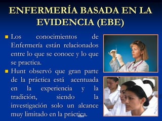 ENFERMERÍA BASADA EN LA
EVIDENCIA (EBE)




Los
conocimientos
de
Enfermería están relacionados
entre lo que se conoce y lo que
se practica.
Hunt observó que gran parte
de la práctica está acentuada
en la experiencia y la
tradición,
siendo
la
investigación solo un alcance
muy limitado en la práctica.
RMA

 