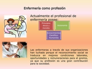 Enfermería como profesión
Actualmente el profesional de
enfermería posee:
Las enfermeras a través de sus organizaciones
han luchado porque el reconocimiento social se
traduzca en mejores condiciones laborales,
oportunidades y remuneraciones para el gremio,
ya que su profesión es una gran contribución
para la sociedad.
Principios
éticos y
morales
Autonomía
Conocimientos
Científico-
Humanista
 