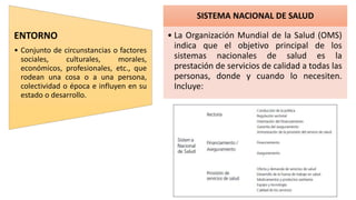 ENTORNO
• Conjunto de circunstancias o factores
sociales, culturales, morales,
económicos, profesionales, etc., que
rodean una cosa o a una persona,
colectividad o época e influyen en su
estado o desarrollo.
SISTEMA NACIONAL DE SALUD
• La Organización Mundial de la Salud (OMS)
indica que el objetivo principal de los
sistemas nacionales de salud es la
prestación de servicios de calidad a todas las
personas, donde y cuando lo necesiten.
Incluye:
 