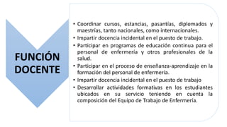 FUNCIÓN
DOCENTE
• Coordinar cursos, estancias, pasantías, diplomados y
maestrías, tanto nacionales, como internacionales.
• Impartir docencia incidental en el puesto de trabajo.
• Participar en programas de educación continua para el
personal de enfermería y otros profesionales de la
salud.
• Participar en el proceso de enseñanza-aprendizaje en la
formación del personal de enfermería.
• Impartir docencia incidental en el puesto de trabajo
• Desarrollar actividades formativas en los estudiantes
ubicados en su servicio teniendo en cuenta la
composición del Equipo de Trabajo de Enfermería.
 