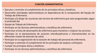 FUNCIÓN ADMINISTRATIVA
• Ejecutar y controlar el cumplimiento de los principios éticos y bioéticos.
• Desarrollar actividades administrativas en dependencia de la composición del Equipo de
Trabajo de Enfermería.
• Participar y/o dirigir las reuniones del servicio de enfermería que sean programadas según
la pirámide del
• Equipo de Trabajo de Enfermería.
• Participar en las técnicas administrativas y científicas de enfermería.
• Supervisar el área de desempeño de enfermería para mantener y mejorar los servicios.
• Participar en el planeamiento de acciones interdisciplinarias e intersectoriales en los
diferentes niveles de atención de salud.
• Participar en la organización de la estación de trabajo del personal de enfermería.
• Participar y controlar el cumplimiento de los principios de asepsia y antisepsia.
• Cumplir los principios éticos y bioéticos.
• Participar en las técnicas administrativas y científicas de enfermería.
 