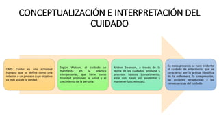 CONCEPTUALIZACIÓN E INTERPRETACIÓN DEL
CUIDADO
OMS: Cuidar es una actividad
humana que se define como una
relación y un proceso cuyo objetivo
va más allá de la verdad.
Según Watson, el cuidado se
manifiesta en la práctica
interpersonal, que tiene como
finalidad promover la salud y el
crecimiento de la persona.
Kristen Swanson, a través de la
teoría de los cuidados, propone 5
procesos básicos (conocimiento,
estar con, hacer por, posibilitar y
mantener las creencias).
En estos procesos se hace evidente
el cuidado de enfermería, que se
caracteriza por la actitud filosófica
de la enfermera, la comprensión,
las acciones terapéuticas y las
consecuencias del cuidado.
 