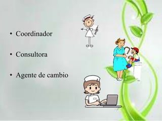 • Coordinador 
• Consultora 
• Agente de cambio 
 