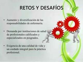 RETOS Y DESAFÍOS 
• Aumento y diversificación de las 
responsabilidades de enfermería. 
• Demanda por instituciones de salud 
de profesionales calificados y 
especializados en posgrados. 
• Exigencia de una calidad de vida y 
un cuidado integral para la práctica 
profesional. 
 