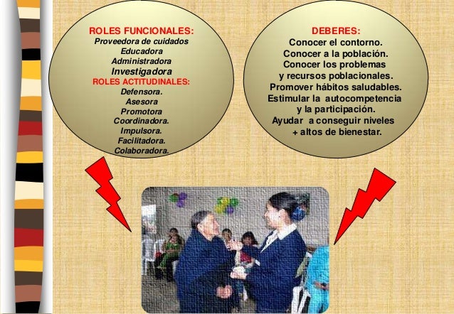 Enfermería comunitaria unsa sede orán 2012