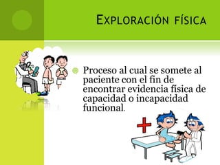 E XPLORACIÓN



FÍSICA

Proceso al cual se somete al
paciente con el fin de
encontrar evidencia física de
capacidad o incapacidad
funcional.

 