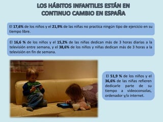 El 17,6% de los niños y el 21,9% de las niñas no practica ningún tipo de ejercicio en su
tiempo libre.
El 16,6 % de los niños y el 15,2% de las niñas dedican más de 3 horas diarias a la
televisión entre semana, y el 38,6% de los niños y niñas dedican más de 3 horas a la
televisión en fin de semana.
El 51,9 % de los niños y el
36,6% de las niñas refieren
dedicarle parte de su
tiempo a videoconsolas,
ordenador y/o internet.
 