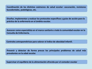 Supervisar el equilibrio de la alimentación ofrecida por el comedor escolar
Prevenir y detectar de forma precoz los principales problemas de salud más
prevalentes en la edad escolar.
Controles antropométricos para valorar el índice de obesidad infantil.
Coordinación de los distintos exámenes de salud escolar: vacunación, revisiones
bucodentales, podológicas, etc.
Diseñar, implementar y evaluar los protocolos específicos y guías de acción para la
práctica de la enfermería en el ámbito escolar.
Asesorar como especialista en el marco sanitario a toda la comunidad escolar en la
Consulta de Enfermería.
 