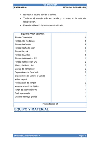 FES ZARAGOZA
ENFERMERIA                                            HOSPITAL DE LA MUJER


         No dejar al usuario solo en la camilla.
         Trasladar el usuario solo en camilla y lo ubica en la sala de
         recuperación.
         Proceder al lavado del instrumental utilizado.



      EQUIPO PARA CESARIA
Pinzas Crile curvas                                                      8
Pinzas Allis medianas                                                     6
Pinzas de Campo                                                           8
Pinzas Rocheste pean                                                      6
Pinzas Bacock                                                             2
Pinzas de Anillos                                                         6
Pinzas de Diseccion S/D                                                   2
Pinzas de Diseccion C/D                                                   2
Mando de Bisturí # 4                                                      2
Cánula de Yankahuer                                                       2
Separadores de Farabeuf                                                   2
Separadores de Balfour c/ Valvas                                          1
Valva vaginal                                                             1
Porta agujas de hengar                                                    2
Vaso de acero inox. 200cc                                                 1
Riñón de acero inox.500                                                   1
Budinera grande                                                           1
Charola de mayo grande                                                    1


                               Pinzas totales 54

EQUIPO Y MATERIAL




ENFERMERA INSTRUMENTISTA                                           Página 6
 