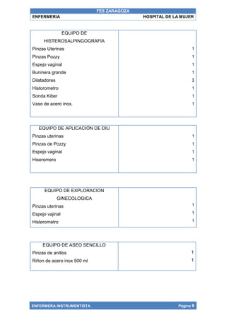 FES ZARAGOZA
ENFERMERIA                                  HOSPITAL DE LA MUJER


                 EQUIPO DE
     HISTEROSALPINGOGRAFIA
Pinzas Uterinas                                                1
Pinzas Pozzy                                                   1
Espejo vaginal                                                 1
Buninera grande                                                1
Dilatadores                                                    3
Historometro                                                   1
Sonda Kiber                                                    1
Vaso de acero inox.                                            1




   EQUIPO DE APLICACIÓN DE DIU
Pinzas uterinas                                                1
Pinzas de Pozzy                                                1
Espejo vaginal                                                 1
Hiseromero                                                     1




      EQUIPO DE EXPLORACION
              GINECOLOGICA
Pinzas uterinas                                                1

Espejo vajinal                                                 1

Histerometro                                                   1




     EQUIPO DE ASEO SENCILLO
Pinzas de anillos                                              1
Riñon de acero inox 500 ml                                     1




ENFERMERA INSTRUMENTISTA                                 Página 9
 