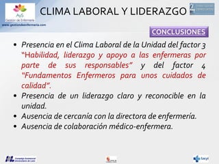 CLIMA LABORAL Y LIDERAZGO
www.gestiondeenfermeria.com

CONCLUSIONES

• Presencia en el Clima Laboral de la Unidad del fact...