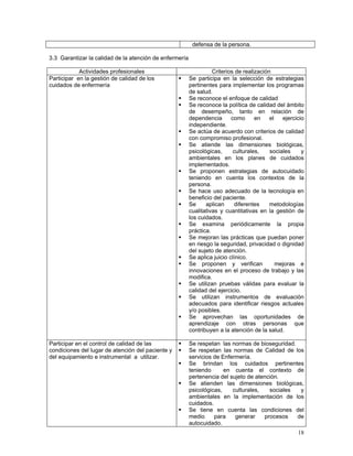 defensa de la persona.

3.3 Garantizar la calidad de la atención de enfermería

            Actividades profesionales                              Criterios de realización
Participar en la gestión de calidad de los               Se participa en la selección de estrategias
cuidados de enfermería                                   pertinentes para implementar los programas
                                                         de salud.
                                                         Se reconoce el enfoque de calidad
                                                         Se reconoce la política de calidad del ámbito
                                                         de desempeño, tanto en relación de
                                                         dependencia       como      en    el   ejercicio
                                                         independiente.
                                                         Se actúa de acuerdo con criterios de calidad
                                                         con compromiso profesional.
                                                         Se atiende las dimensiones biológicas,
                                                         psicológicas,      culturales,    sociales     y
                                                         ambientales en los planes de cuidados
                                                         implementados.
                                                         Se proponen estrategias de autocuidado
                                                         teniendo en cuenta los contextos de la
                                                         persona.
                                                         Se hace uso adecuado de la tecnología en
                                                         beneficio del paciente.
                                                         Se     aplican      diferentes    metodologías
                                                         cualitativas y cuantitativas en la gestión de
                                                         los cuidados.
                                                         Se examina periódicamente la propia
                                                         práctica.
                                                         Se mejoran las prácticas que puedan poner
                                                         en riesgo la seguridad, privacidad o dignidad
                                                         del sujeto de atención.
                                                         Se aplica juicio clínico.
                                                         Se proponen y verifican              mejoras e
                                                         innovaciones en el proceso de trabajo y las
                                                         modifica.
                                                         Se utilizan pruebas válidas para evaluar la
                                                         calidad del ejercicio.
                                                         Se utilizan instrumentos de evaluación
                                                         adecuados para identificar riesgos actuales
                                                         y/o posibles.
                                                         Se aprovechan las oportunidades de
                                                         aprendizaje con otras personas que
                                                         contribuyen a la atención de la salud.

Participar en el control de calidad de las               Se respetan las normas de bioseguridad.
condiciones del lugar de atención del paciente y         Se respetan las normas de Calidad de los
del equipamiento e instrumental a utilizar.              servicios de Enfermería.
                                                         Se brindan los cuidados pertinentes
                                                         teniendo      en cuenta el contexto de
                                                         pertenencia del sujeto de atención.
                                                         Se atienden las dimensiones biológicas,
                                                         psicológicas,    culturales,   sociales  y
                                                         ambientales en la implementación de los
                                                         cuidados.
                                                         Se tiene en cuenta las condiciones del
                                                         medio     para    generar    procesos   de
                                                         autocuidado.
                                                                                                      18
 