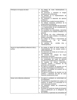 Participar en el equipo de salud                 Se trabaja de modo interdisciplinario e
                                                 intersectorial.
                                                 Se promueve y mantiene la imagen
                                                 profesional de la enfermería.
                                                 Se participa en la implementación de
                                                 políticas de salud.
                                                 Se contribuye al desarrollo del ejercicio
                                                 profesional.
                                                 Se actúa como modelo funcional efectivo.
                                                 Se realizan exámenes periódicos de la
                                                 propia práctica profesional.
                                                 Se asume la responsabilidad del aprendizaje
                                                 y el mantenimiento de las competencias a
                                                 todo lo largo de la vida.
                                                 Se consideran las necesidades, demandas
                                                 y/o mejoras en los cuidados brindados a la
                                                 persona.
                                                 Se articula con otros profesionales la
                                                 atención con visión holística, a la persona,
                                                 familia y comunidad.
                                                 Se evalúan las formas e instrumentos de
                                                 interacción       y     los     se    ajustan
                                                 convenientemente .
                                                 Se participa de             comités intra e
                                                 interdisciplinarios.

Asumir la responsabilidad profesional, ética y   Se acepta el deber de rendir cuentas, la
jurídica.                                        responsabilidad de los propios juicios y
                                                 actos profesionales.
                                                 Se reconocen los límites de la función y la
                                                 competencia propia.
                                                 Se consulta con colegas de mayor
                                                 experiencia y formación.
                                                 Se consulta con otros profesionales cuando
                                                 las necesidades del sujeto de atención
                                                 exceden las competencias de enfermería.
                                                 Se respetan los valores, costumbres,
                                                 creencias morales y prácticas de las
                                                 personas y de los grupos.
                                                 Se ejerce la profesión de acuerdo con los
                                                 principios Deontológicos de Enfermería.
                                                 Se ejerce la profesión de acuerdo con la
                                                 legislación vigente.
                                                 Se ejerce la profesión de acuerdo con las
                                                 políticas y directrices del plan de salud
                                                 nacional, jurisdiccional y local.

Actuar como referente profesional.               Se ejerce la profesión en conformidad con
                                                 los estándares.
                                                 Se garantiza la integralidad del cuidado a la
                                                 persona, la familia y la comunidad en el
                                                 marco del equipo de salud.
                                                 Se mantienen válidas las competencias
                                                 profesionales.
                                                 Se tienen en cuenta los niveles de formación
                                                 para la distribución y/o la delegación de
                                                 actividades.
                                                 Se coordina y supervisan las actividades del
                                                                                           19
 