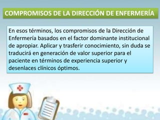 COMPROMISOS DE LA DIRECCIÓN DE ENFERMERÍA
En esos términos, los compromisos de la Dirección de
Enfermería basados en el factor dominante institucional
de apropiar. Aplicar y trasferir conocimiento, sin duda se
traducirá en generación de valor superior para el
paciente en términos de experiencia superior y
desenlaces clínicos óptimos.
 