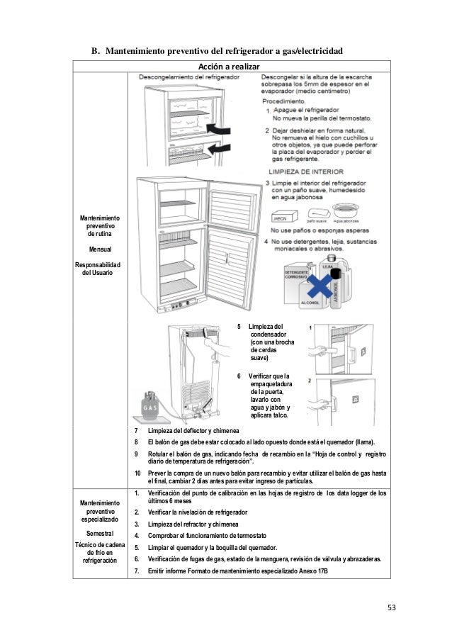 Enfermeria cadena-de-frio (1)