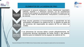 ELEMENTOS DE LA CADENA DE FRIO
Resolución Ministerial N°497-2017/MINSA. Norma Técnica de Salud para el manejo de la cadena de frío en las inmunizaciones
RECURSO
HUMANO
• Comprende al personal profesional y técnico debidamente capacitado,
calificado, asignado y a dedicación exclusiva, con las competencias
necesarias para asegurar la operativización del sistema de cadena de frío
en todos los niveles de almacenamiento, manipulación y conservación de
las vacunas.
RECURSO
FINANCIERO
• Este recurso garantiza el funcionamiento y operatividad de las
actividades vinculadas a la cadena de frío, su gestión es parte de
las funciones del responsable de cadena de frío en todos los
niveles.
INFRAEST
RUCTURA
• Los almacenes de vacunas deben cumplir obligatoriamente, las
condiciones técnicas apropiadas de áreas físicas y del sistema
eléctrico para la instalación de los equipos de cadena de frío.
 
