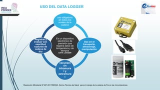 USO DEL DATA LOGGER
Resolución Ministerial N°497-2017/MINSA. Norma Técnica de Salud para el manejo de la cadena de frío en las inmunizaciones
Es un dispositivo
electrónico de
precisión que
registra datos de
temperatura y de
tiempos
DATA LOGGER
uso obligatorio
en todos los
niveles de la
cadena
Uso en el
transporte,
almacenaje,
manipulación
vacunaci
ón
intramura
l y
extramura
l
Registrar y
evaluar con
exactitud
rupturas de
cadena de
frío
 