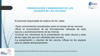 PRESENTACIÓN Y DIMENSIONES DE LOS
ENVASES DE LAS VACUNAS
Resolución Ministerial N°497-2017/MINSA. Norma Técnica de Salud para el manejo de la cadena de frío en las inmunizaciones
El personal responsable de cadena de frío, debe:
•Tener conocimientos actualizados sobre el manejo de las vacunas
•Tener el conocimiento de las formulaciones utilizadas de cada
vacuna y acondicionamiento de las mismas
•Conocer los volúmenes de la presentación de cada vacuna y peso
de las cajas (las que son utilizadas para envíos)
•La presentación y volumen de las vacuna, influye en los equipos
para su debido almacenamiento.
 