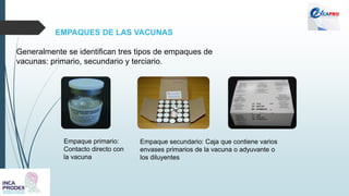 EMPAQUES DE LAS VACUNAS
Generalmente se identifican tres tipos de empaques de
vacunas: primario, secundario y terciario.
Empaque primario:
Contacto directo con
la vacuna
Empaque secundario: Caja que contiene varios
envases primarios de la vacuna o adyuvante o
los diluyentes
 