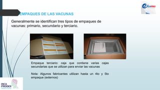 EMPAQUES DE LAS VACUNAS
Generalmente se identifican tres tipos de empaques de
vacunas: primario, secundario y terciario.
Empaque terciario: caja que contiene varias cajas
secundarias que se utilizan para enviar las vacunas
Nota: Algunos fabricantes utilizan hasta un 4to y 5to
empaque (externos)
 