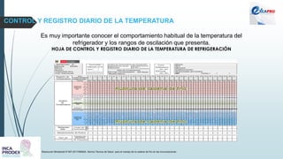 CONTROL Y REGISTRO DIARIO DE LA TEMPERATURA
Resolución Ministerial N°497-2017/MINSA. Norma Técnica de Salud para el manejo de la cadena de frío en las inmunizaciones
Es muy importante conocer el comportamiento habitual de la temperatura del
refrigerador y los rangos de oscilación que presenta.
HOJA DE CONTROL Y REGISTRO DIARIO DE LA TEMPERATURA DE REFRIGERACIÓN
 