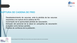 RUPTURA DE CADENA DE FRIO
Resolución Ministerial N°497-2017/MINSA. Norma Técnica de Salud para el manejo de la cadena de frío en las inmunizaciones
Desabastecimiento de vacunas, ante la pérdida de las vacunas
expuestas a la ruptura de la cadena de frío.
Incremento de la oportunidad pérdida de vacunación.
Esfuerzo del personal de la salud en campañas de vacunación
evaluado como tiempo perdido.
Pérdida de confianza de la población.
 