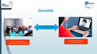 Docente
Antes de Pandemia
(antes del 15 de marzo 2020)
Durante la Pandemia
(hasta la fecha)
Establecimientos de Salud
Públicos y privados (Hospitales,
CS/PS y otros)
 