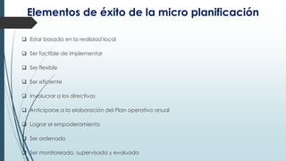 Elementos de éxito de la micro planificación
❑ Estar basada en la realidad local
❑ Ser factible de implementar
❑ Ser flexible
❑ Ser eficiente
❑ Involucrar a los directivos
❑ Anticiparse a la elaboración del Plan operativo anual
❑ Lograr el empoderamiento
❑ Ser ordenado
❑ Ser monitoreada, supervisada y evaluada
 