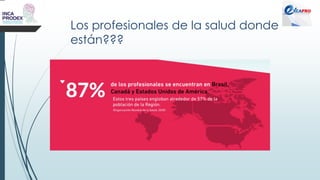 Los profesionales de la salud donde
están???
 