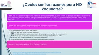¿Cuáles son las razones para NO
vacunarse?
13,8% no se vacunaría por tres razones principalmente: dudas sobre la efectividad de la vacuna,
una percepción de menor riesgo a enfermarse de COVID-19 y desinformación en torno a la
vacuna.
Dentro de las razones proporcionadas para no vacunarse,
•41,3% menciona dudar de su efectividad,
•48% cree que aún faltan mayores pruebas y
•18,5% considera que las vacunas son parte de un programa mundial de conspiración.
•15,4% de los que no se vacunarían creen que la vacuna puede alterar su ADN,
•14,7% cree que podría contener un chip para rastrearlos y
•10,5% declara estar “en contra de las vacunas de manera general”.
Fuente: CIUP-Univ del Pacífico, Setiembre 2021
https://ciup.up.edu.pe/analisis/48-de-peruanos-que-no-se-vacunarian-contra-el-
covid-19-creen-que-faltan-mas-pruebas-a-las-vacunas/
 