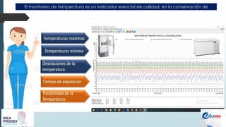 El monitoreo de temperatura es un indicador esencial de calidad, en la conservación de
vacunas
 