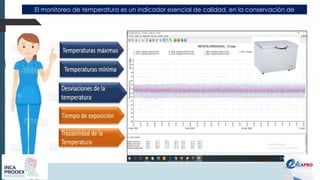 El monitoreo de temperatura es un indicador esencial de calidad, en la conservación de
vacunas
 